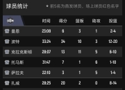 棋牌游戏-下半场追赶比分，胜负存疑的令人屏息望着的简单介绍